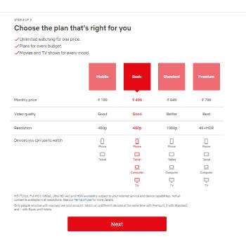 Net Flix Plans